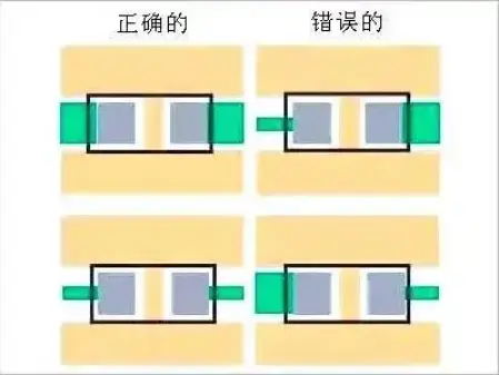 元器件引线宽度的对错对比