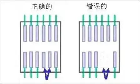 芯片引脚焊盘的处理